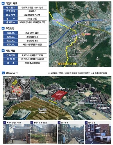 구로구 오류동 화랑주택 재건축 (출처=연합뉴스)