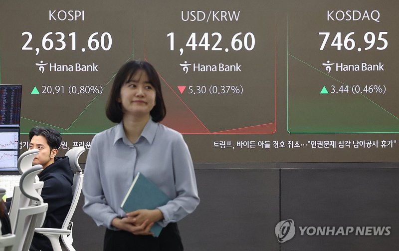 코스피·코스닥 지수 상승 출발, 원/달러 환율은 하락 (출처=연합뉴스)
