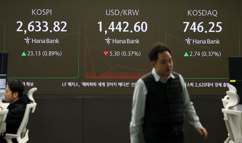 18일 서울 중구 하나은행 본점 딜링룸에서 딜러들이 업무를 수행하고 있다. 뉴시스 제공