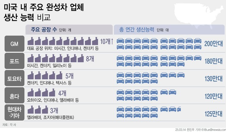 [서울=뉴시스]