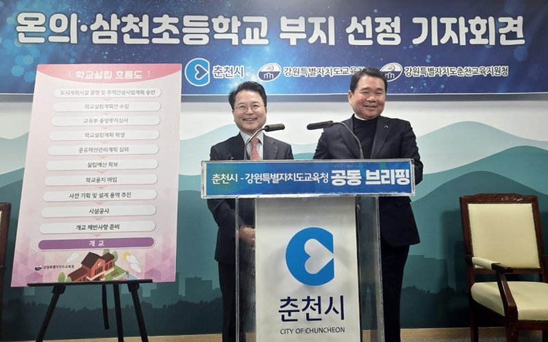 육동한 춘천시장(왼쪽)과 신경호 강원교육감 기자회견 (출처=연합뉴스)