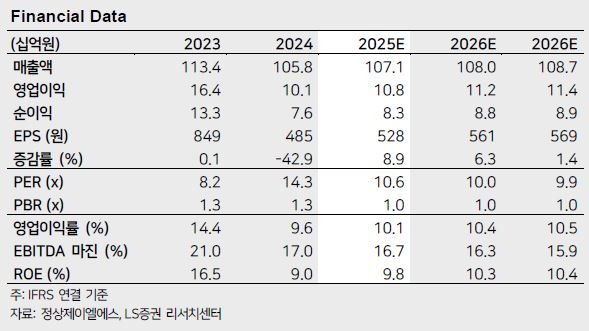 (출처=뉴시스/NEWSIS)