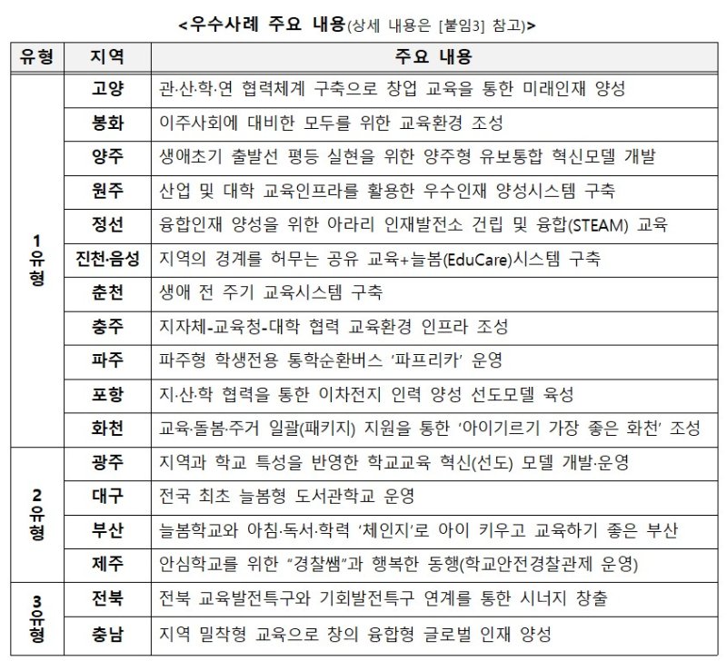 *재판매 및 DB 금지