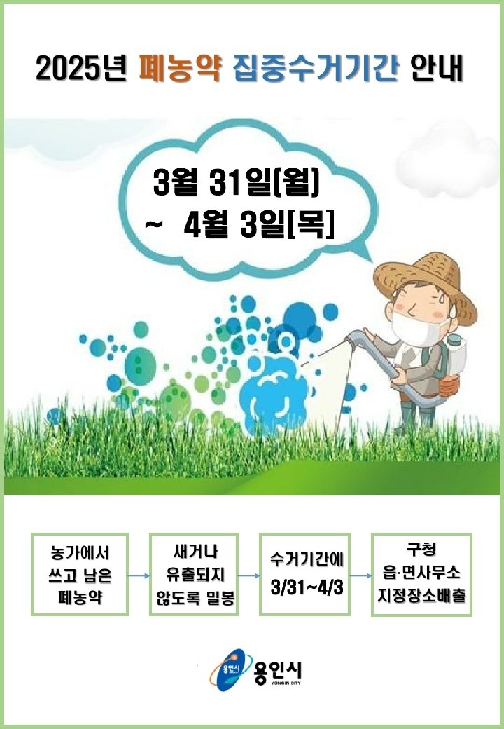 [용인=뉴시스]폐농약 집중수거기간 홍보물(사진=용인시 제공)