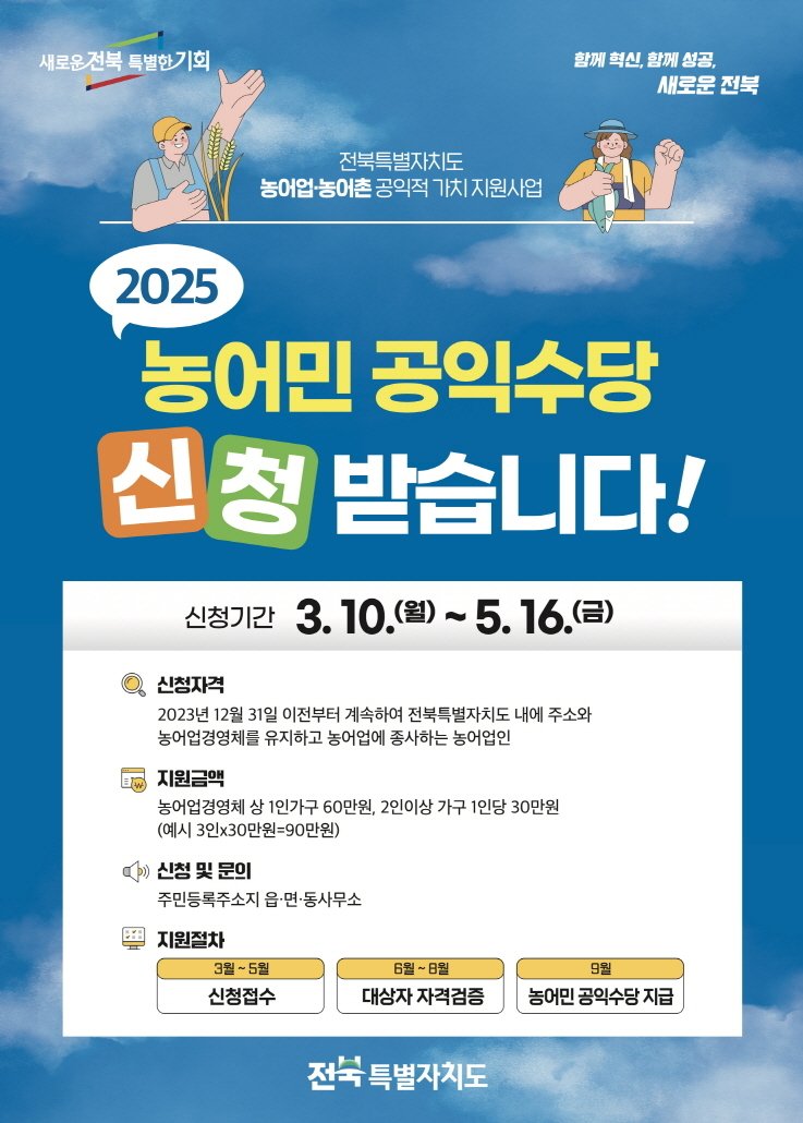 전주시가 오는 5월 16일까지 농민 공익수당 신청을 받는다./뉴스1
