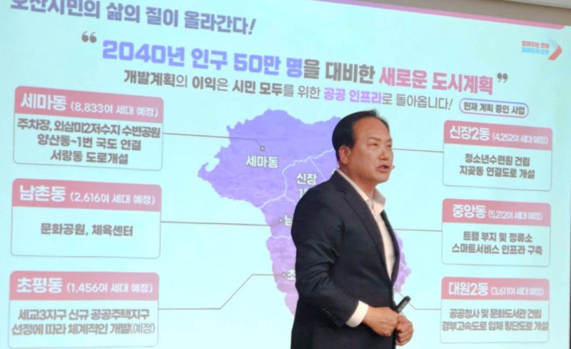 [오산=뉴시스] 이권재 시장이 2025년 백년동행 소통한마당에서 주요 시정운영 방안에 대해 발표하고 있다. (사진=오산시 제공) 2025.03.19.photo@newsis.com