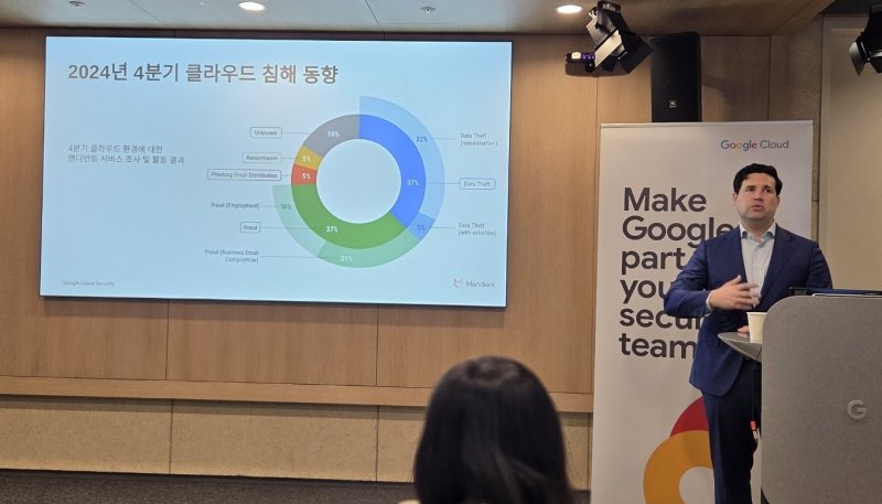 루크 맥나마라 구글 위협 인텔리전스 그룹 부수석 애널리스트가 구글 클라우드 시큐리티 데이 미디어 브리핑에서 발표하고 있다. ⓒ 뉴스1 김민석 기자