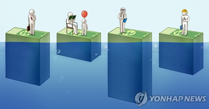 기본소득 (PG) (출처=연합뉴스)