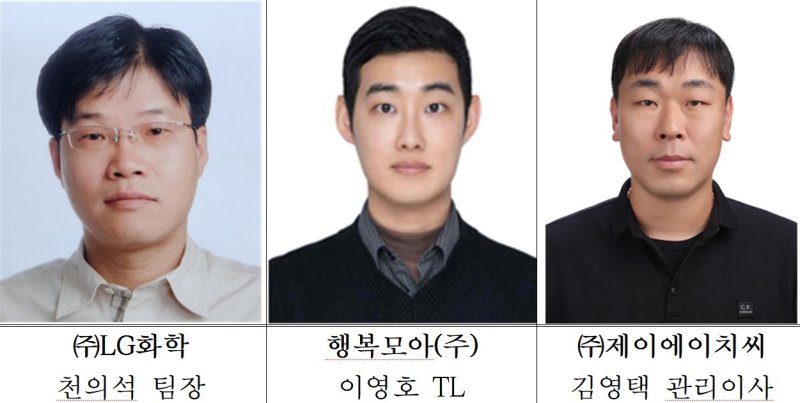 청주상공회의소 제공.