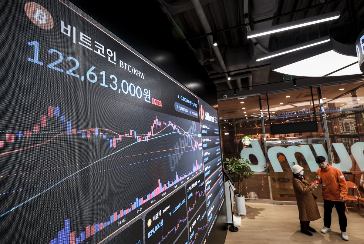 美 금리 인하 기대 속 비트코인 1억2000만원대 강세 - 파이낸셜뉴스