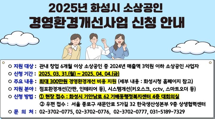 화성시, 소상공인 경영환경개선 지원...최대 300만원