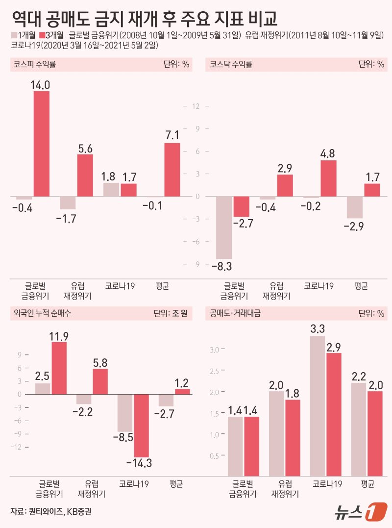 ⓒ News1 김초희 디자이너