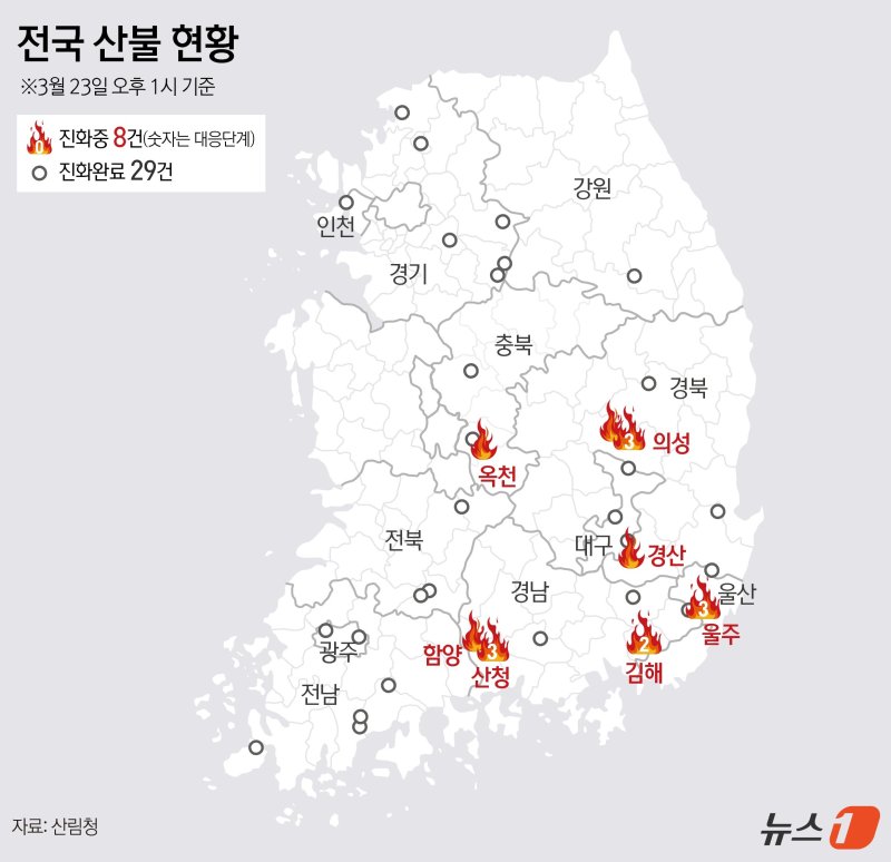 ⓒ News1 김지영 디자이너