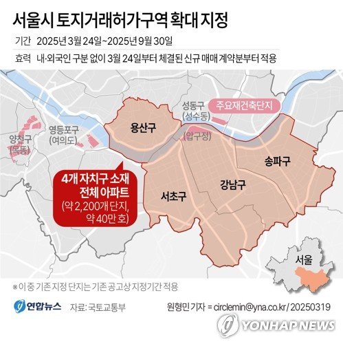 오늘부터 토지거래허가구역 강남3구·용산으로 전면 확대 (출처=연합뉴스)