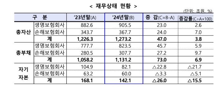 (출처=연합뉴스)