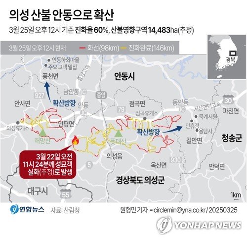 [그래픽] 의성 산불 안동으로 확산(종합) (출처=연합뉴스)