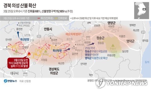 경북 북동부로 확산되고 있는 의성 산불.