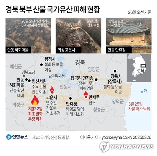 [그래픽] 경북 북부 산불 국가유산 피해 현황 (출처=연합뉴스)