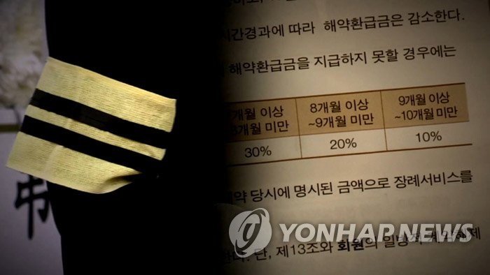 상조업체 (출처=연합뉴스)