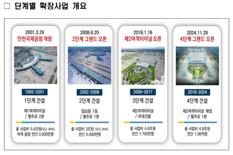 *재판매 및 DB 금지