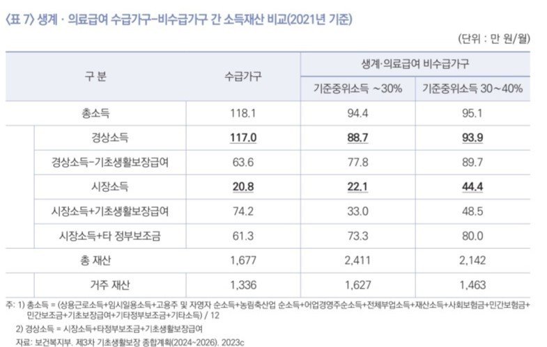 국민연금연구원 제공