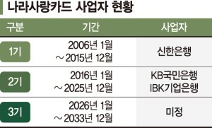 최신 뉴스 이미지