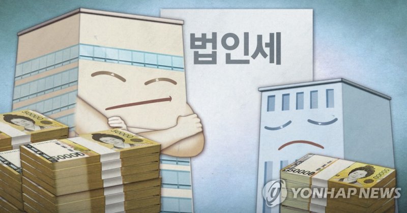 초고소득 대기업과 저소득기업 법인세 (PG) (출처=연합뉴스)