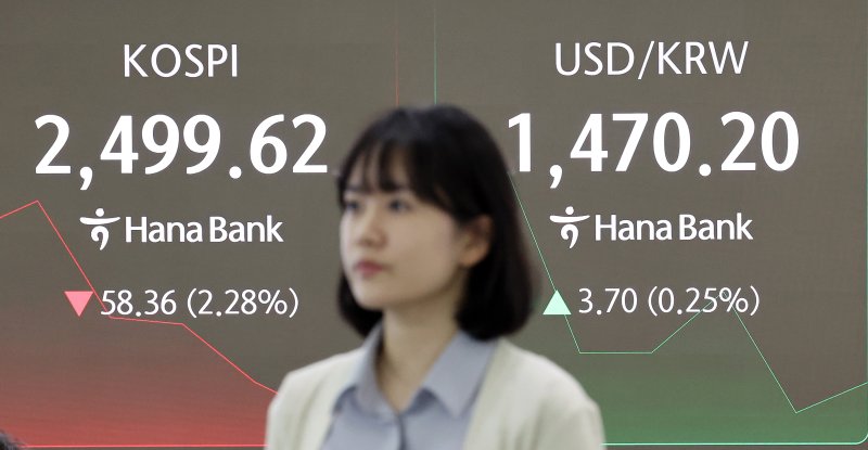 모든 상장 종목의 공매도가 전면 재개된 31일 오전 서울 중구 하나은행 본점 딜링룸 전광판에 코스피와 원·달러 환율 개장 시황이 표시되고 있다. 2025.3.31/뉴스1 ⓒ News1 이동해 기자