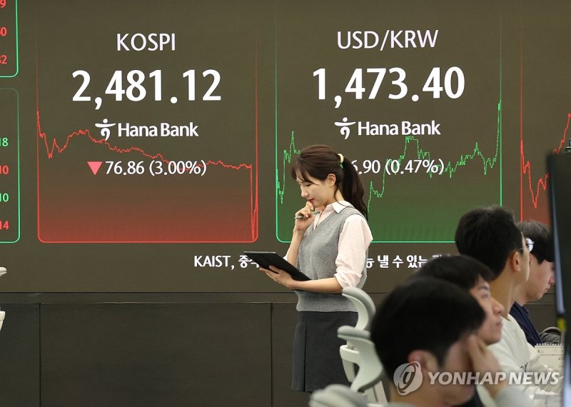 코스피 급락 (출처=연합뉴스)