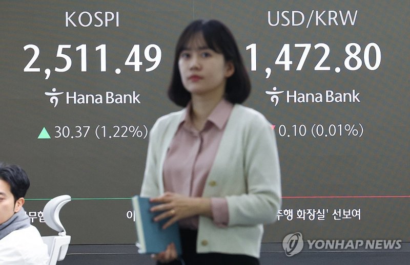 코스피 2,500선으로 상승 출발, 원/달러 환율 상승 (출처=연합뉴스)