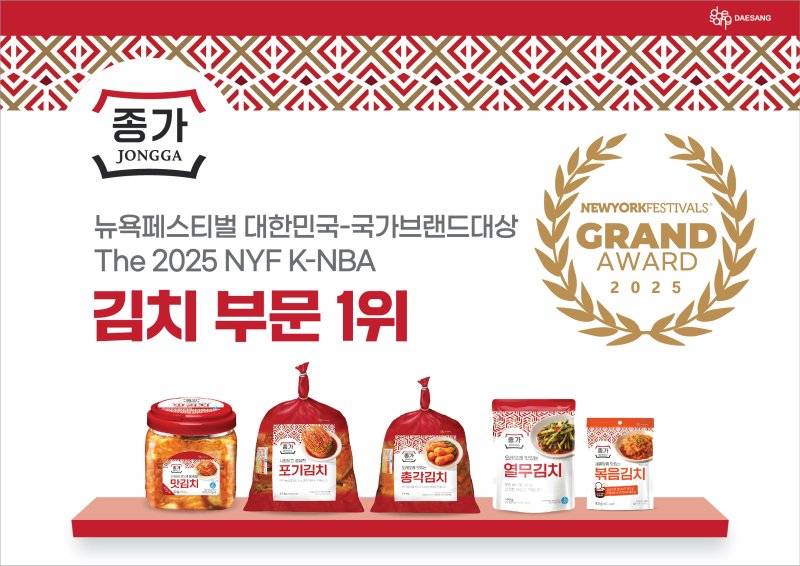 (대상 제공)