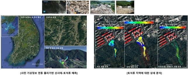 사전기상정보를 반영한 산사태 해석 기법 (출처=연합뉴스)