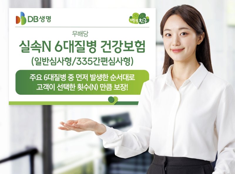 DB생명, 6대질병 N번 보장 실속건강보험 출시 (출처=연합뉴스)