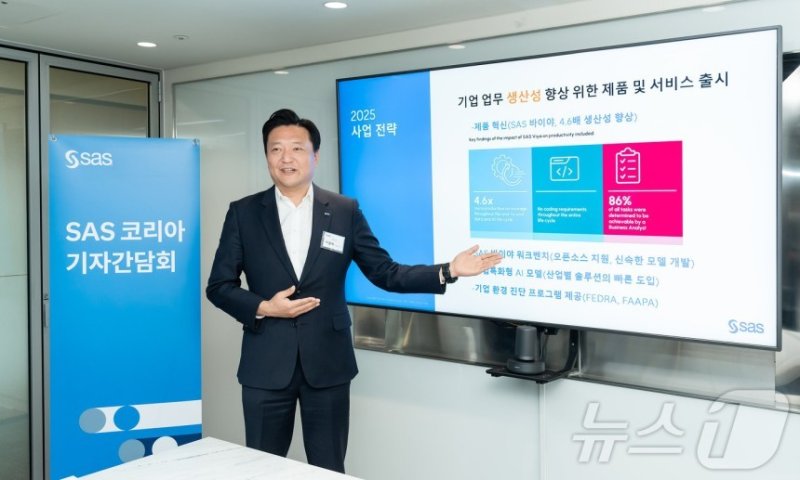 이중혁 SAS코리아 대표이사가 발언하고 있다.(SAS코리아 제공)