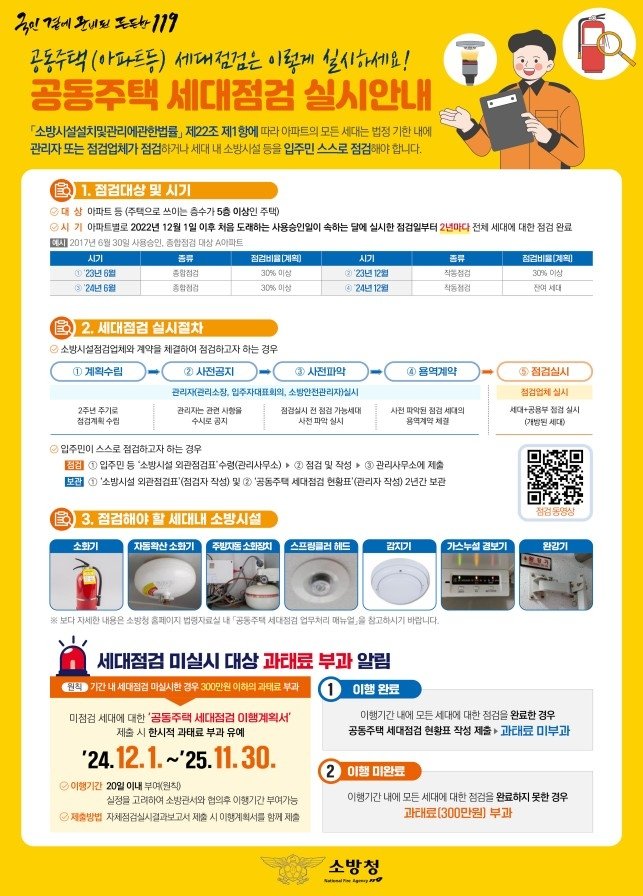 세대점검 실시안내문 (출처=연합뉴스)