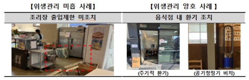 반려동물 동반 허용 음식점 늘었지만…위생 관리는 '미흡' (출처=연합뉴스)