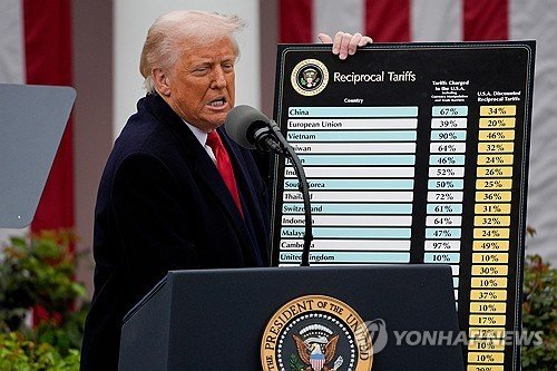 상호관세 발표하는 트럼프 미국 대통령 (출처=연합뉴스)