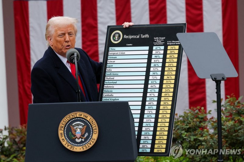 상호관세 발표하는 트럼프 미국 대통령 (출처=연합뉴스)