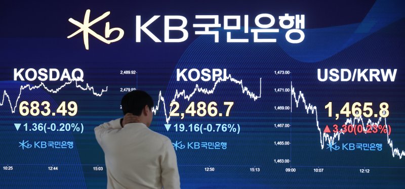 [서울=뉴시스] 고승민 기자 = 코스피가 전 거래일(2505.86)보다 19.16포인트(0.76%) 하락한 2486.70에 마감한 3일 서울 여의도 kb국민은행 딜링룸에서 관계자가 업무를 보고 있다.코스닥 지수는 전 거래일(684.85)보다 1.36포인트(0.2%) 낮아진 683.49에 거래를 마무리했다. 서울 외환시장에서 원·달러 환율은 전 거래일 주간거래 종가(1466.6원)보다 0.4원 오른 1467.0원에 마무리했다. 2025.04.03. kkssmm99@newsis.com