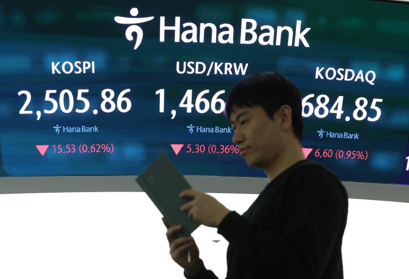 서울=뉴시스] 황준선 기자 = 아시아 증시에 공포의 파란불이 켜졌다. 2025.04.02. hwang@newsis.com