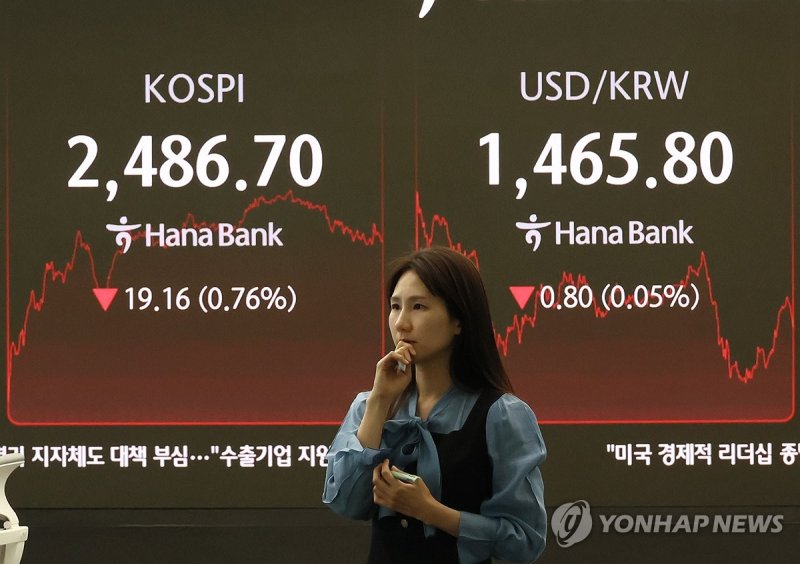 코스피 '미 관세쇼크'에 2,480대로 후퇴 (출처=연합뉴스)