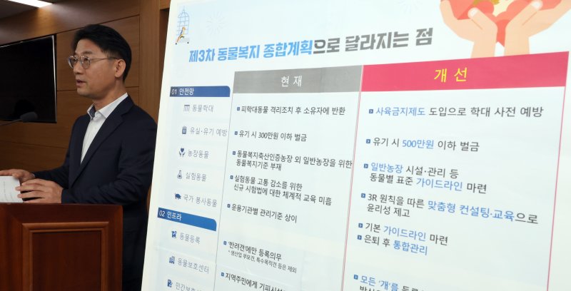 [세종=뉴시스] 강종민 기자 = 박정훈 농림축산식품부 동물복지환경정책관이 27일 세종시 정부세종청사에서 향후 5년간 동물복지 정책의 비전과 방향을 가늠할 제3차 동물복지종합계획을 발표하고 있다. 2025.02.27. ppkjm@newsis.com
