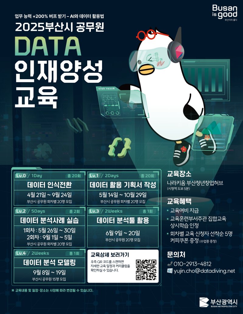 [부산=뉴시스] 부산시 공무원 데이터 인재양성 교육 안내 포스터. (사진=부산시 제공) 2025.04.04. photo@newsis.com *재판매 및 DB 금지