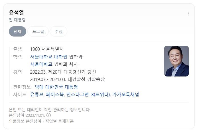 [서울=뉴시스] 네이버, 다음 등 주요 포털 사이트에서 윤 전 대통령 직위가 '전직 대통령'으로 수정됐다. (사진=네이버 캡처) *재판매 및 DB 금지 /사진=뉴시스