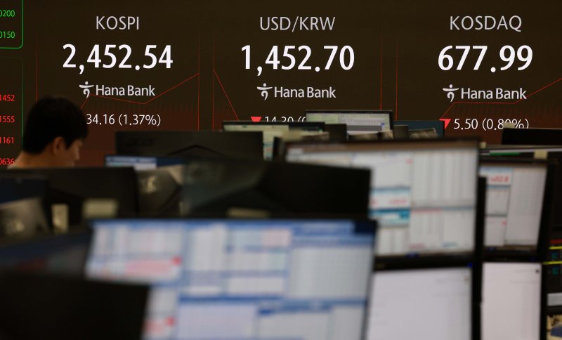 [서울=뉴시스] 고범준 기자 = 코스피가 전 거래일(2486.70)보다 36.21포인트(1.46%) 하락한 2450.49에 개장한 4일 오전 서울 중구 하나은행 딜링룸 전광판에 지수가 표시되고 있다.코스닥 지수는 전 거래일(683.49)보다 6.26포인트(0.92%) 내린 677.23에, 원·달러 환율은 전 거래일 주간거래 종가(1467.0원)보다 16.5원 내린 1450.5원에 출발했다. 2025.04.04. bjko@newsis.com