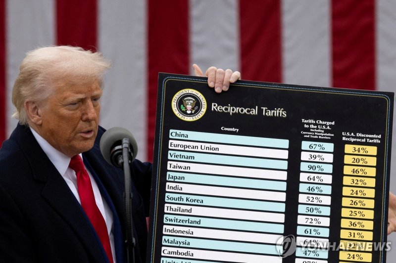 지난 2일 백악관 로즈가든에서 상호관세 발표하는 트럼프 대통령 (출처=연합뉴스)