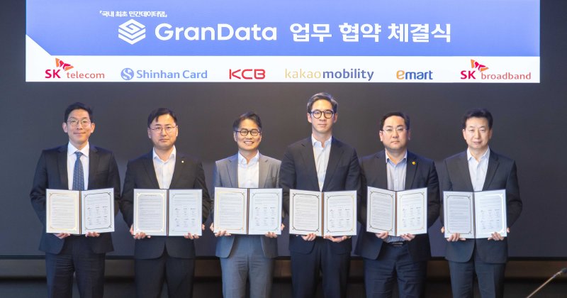 [서울=뉴시스]SK텔레콤을 포함한 민간 기업의 데이터 협력 얼라이언스 '그랜데이터(GranData)'가 유통과 모빌리티 분야로 외연을 넓히고, 글로벌 클라우드 기업을 통해 판매 채널을 다각화 하는 등 본격적인 사업 확장에 나선다. 사진은 지난 3일 그랜데이터 참여사들이 신규 참여사 이마트와 업무 협약식을 맺고 기념 촬영하는 모습. 왼쪽부터 박준 SK텔레콤 AI 인텔리전스사업본부장(부사장), 박창석 신한카드 전략사업그룹장(부사장), 고현덕 KCB CB사업부문장, 장성욱 카카오모빌리티 미래사업실장(부사장), 정우진 이마트 마케팅 담당,