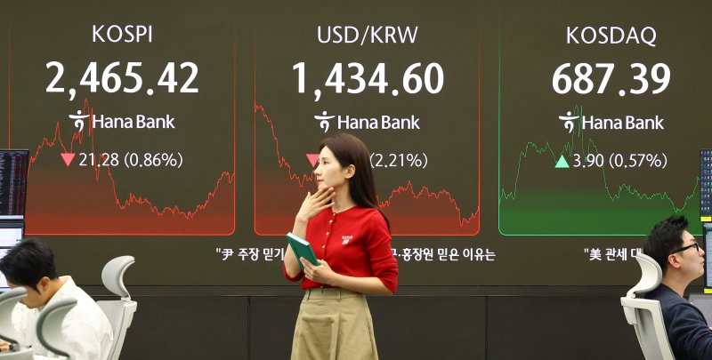 [서울=뉴시스] 박주성 기자 = 4일 오후 서울 중구 하나은행 딜링룸에서 딜러들이 업무를 하고 있다.이날 코스피는 전 거래일(2486.70)보다 21.28포인트(0.86%) 내린 2465.42에 마감했고 코스닥 지수는 전 거래일(683.49)보다 3.90포인트(0.57%) 상승한 687.39에 거래를 마쳤다.서울 외환시장에서 원·달러 환율은 전 거래일(1467.0원)보다 32.9원 내린 1434.1원에 주간 거래를 마감했다. 2025.04.04. park7691@newsis.com