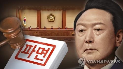 윤석열 파면(PG) (출처=연합뉴스)