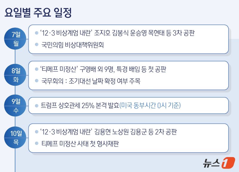 ⓒ News1 양혜림 디자이너